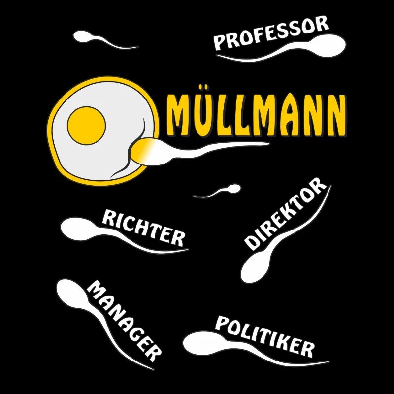 MÜLLMANN