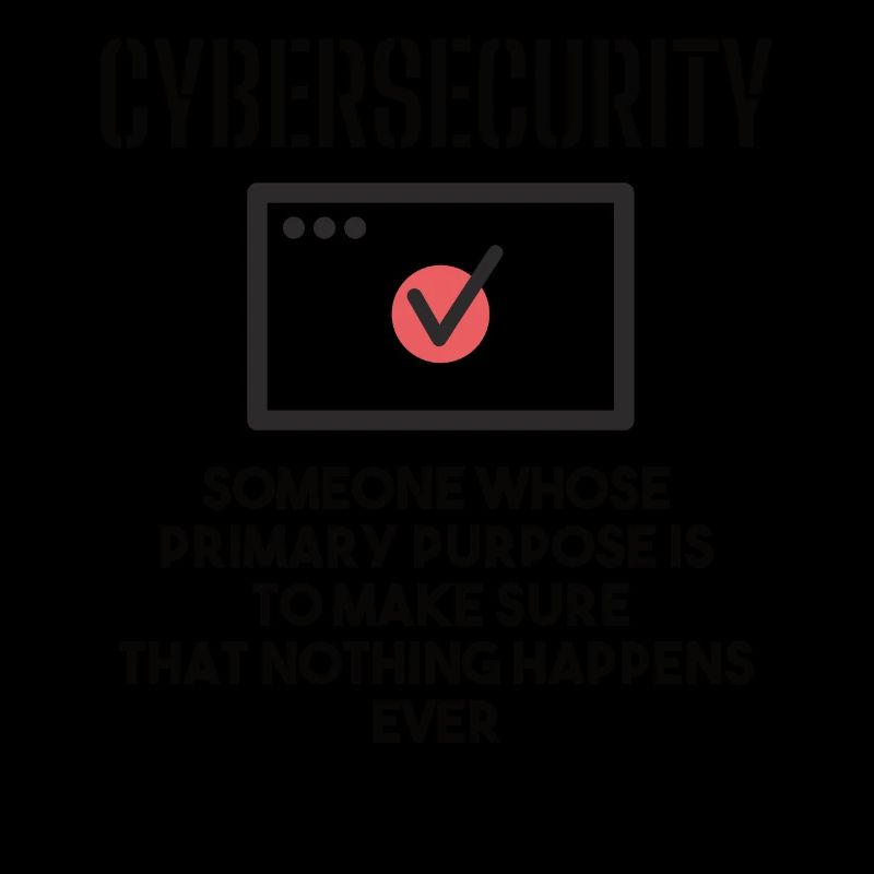 Cybersecurity - IT-Sicherheit Informatiker