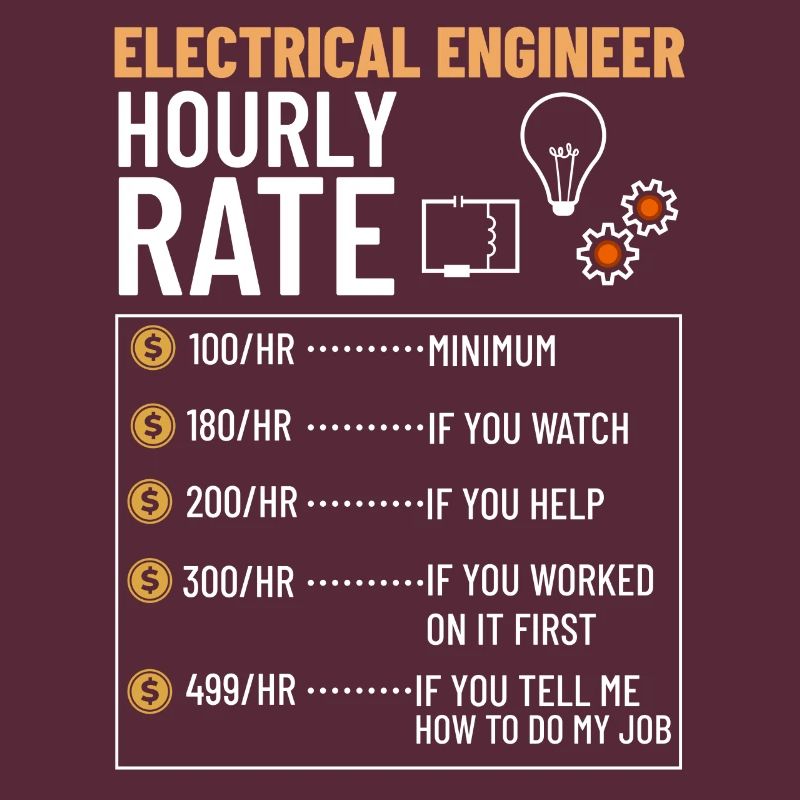 Electrical Engineering Engineer Research Development