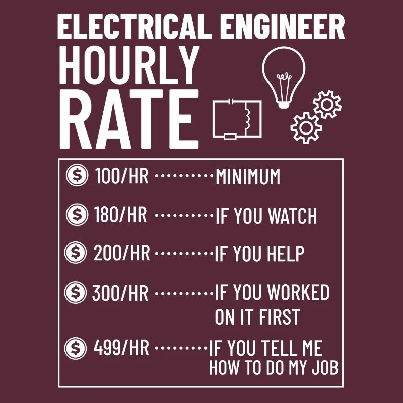 Electrical Engineering Engineer Research Development