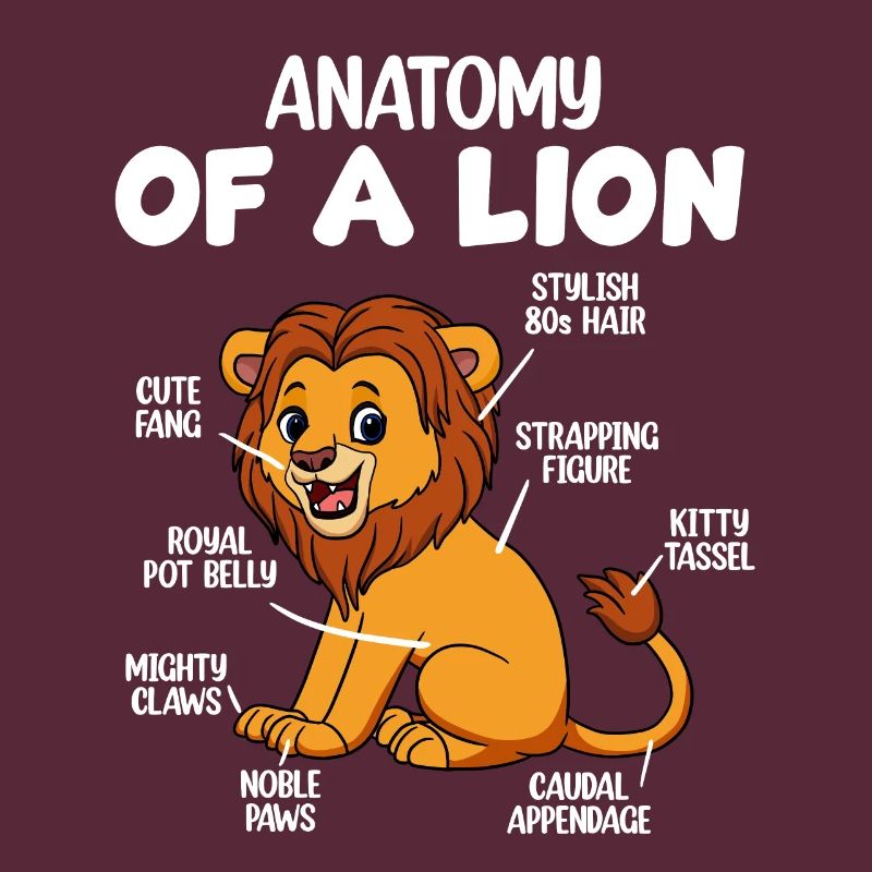 Anatomie eines Löwen