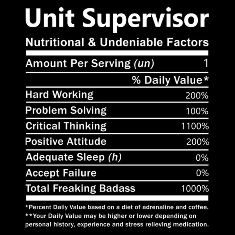 Unit Supervisor Nutritional And Undeniable Factors