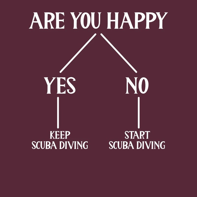 Bist Du Glücklich Ja Oder Nein