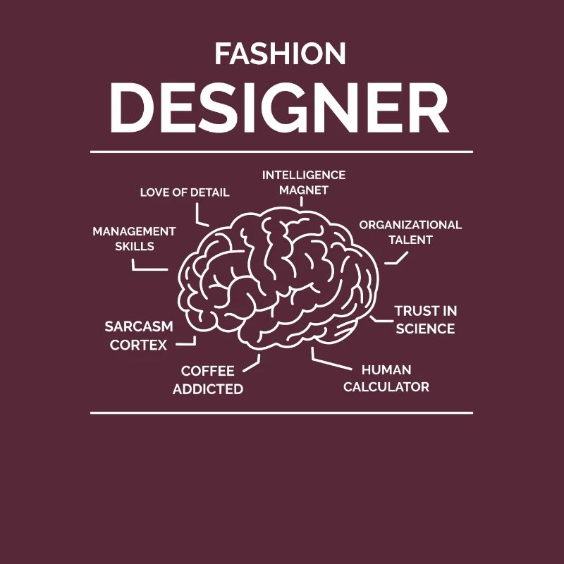 Modedesigner