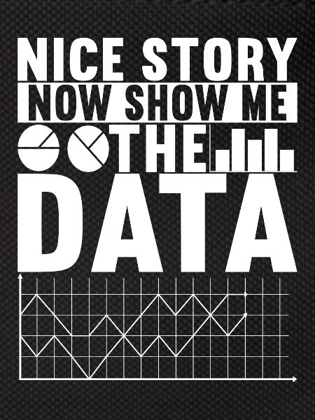 Data Scientist Data Analyst