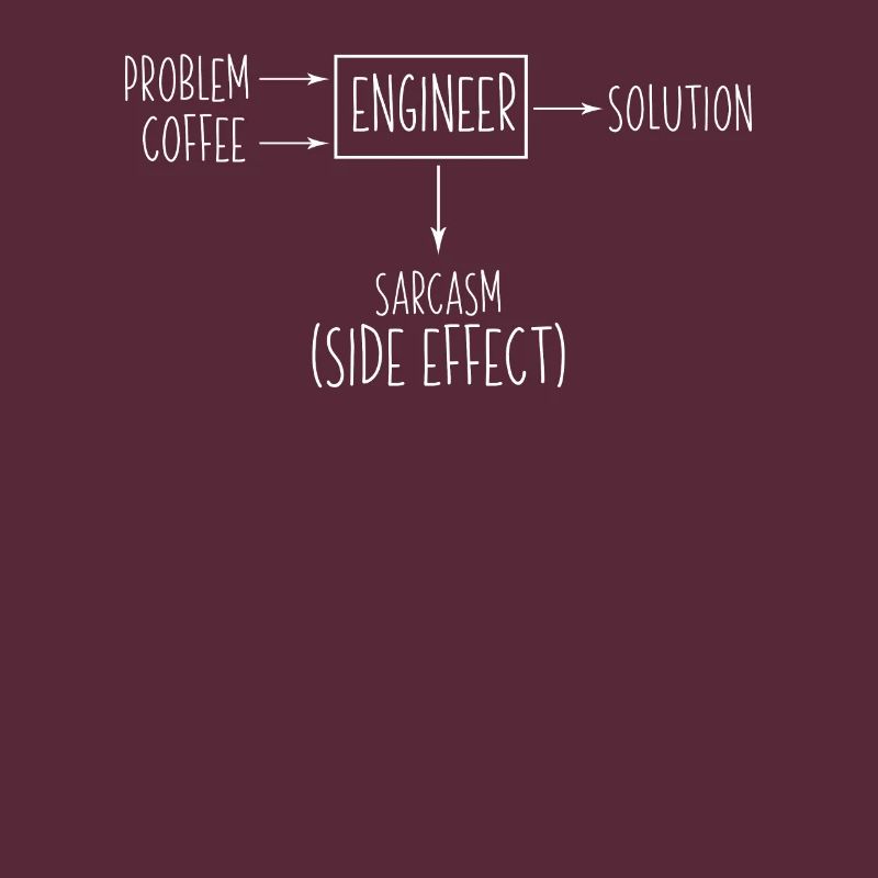 Engineer Problem Solution Sarcasm Side Effect