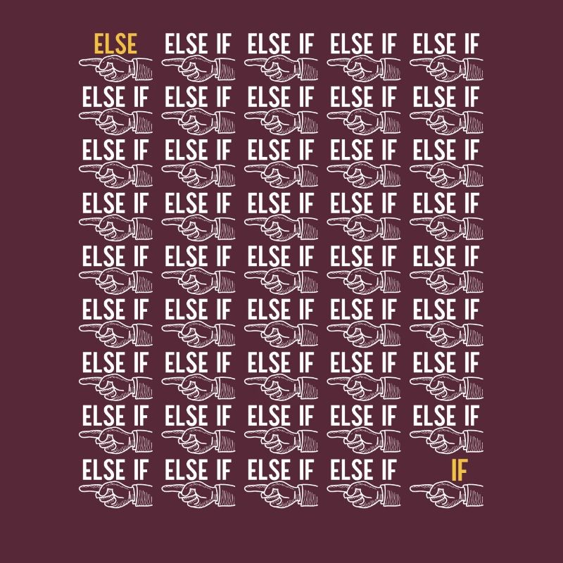 Programmer Computer Scientist