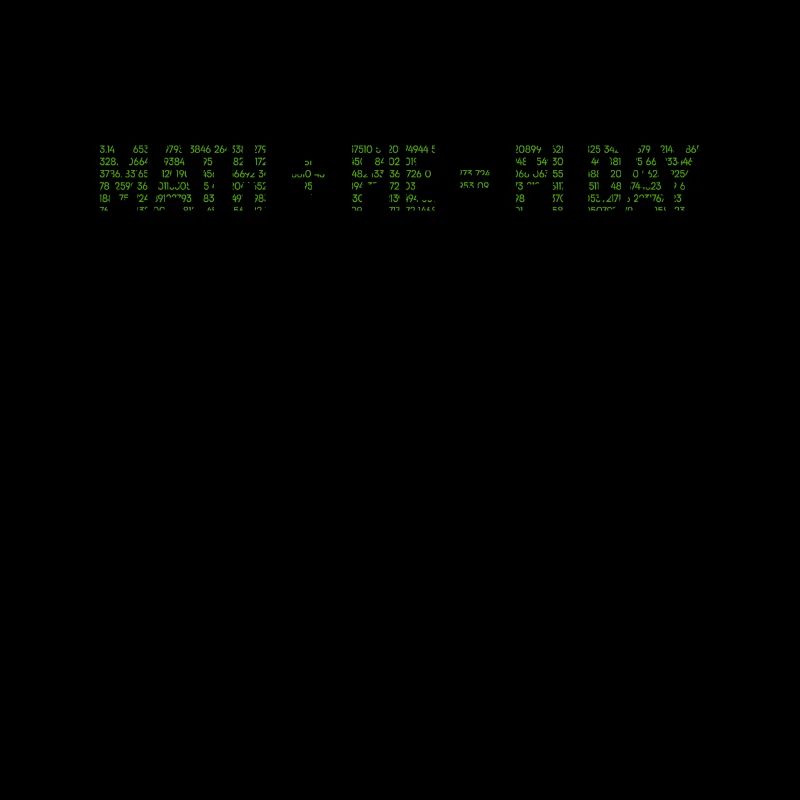 Math + Gâteau = Pi Day - Professeur Math Pi