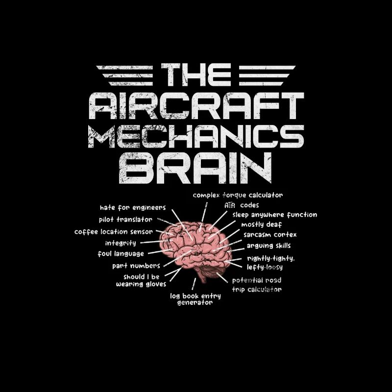 Flugzeugmechaniker Luftfahrt Flugzeug Geschenk