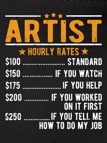 Artists Hourly Wage