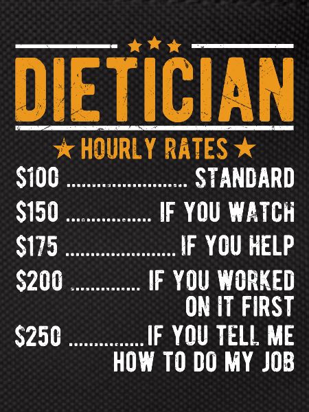 Nutritionist Hourly wage