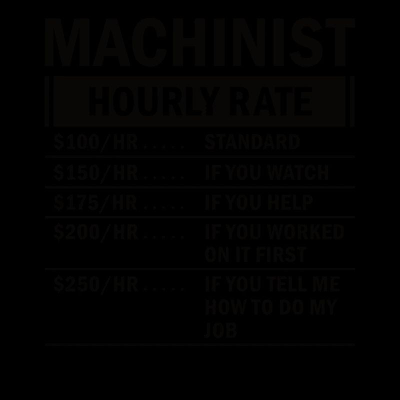 Machine operator plant operator gift