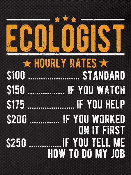 Ecologist Hourly wage