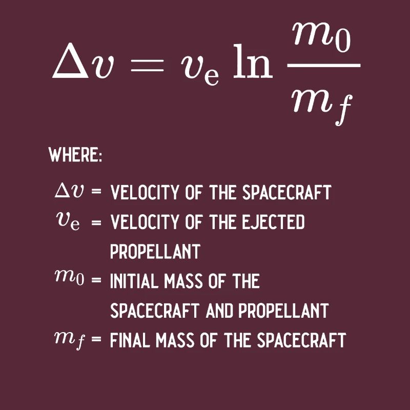 Rocket Equation Physics Rocket Science Physicist