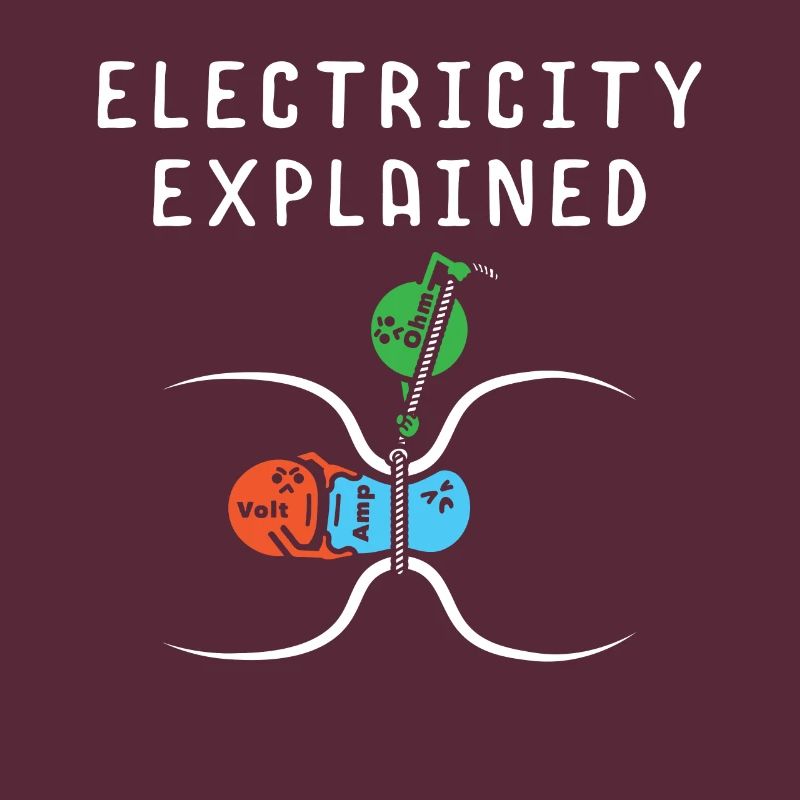 Natural Sciences Electrical Engineering