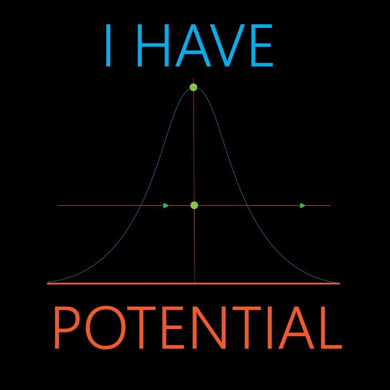 Major in Physics I have potential