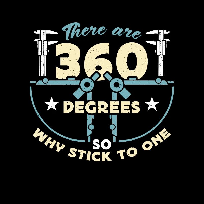 Architecture There Are 360 Degrees Architectural