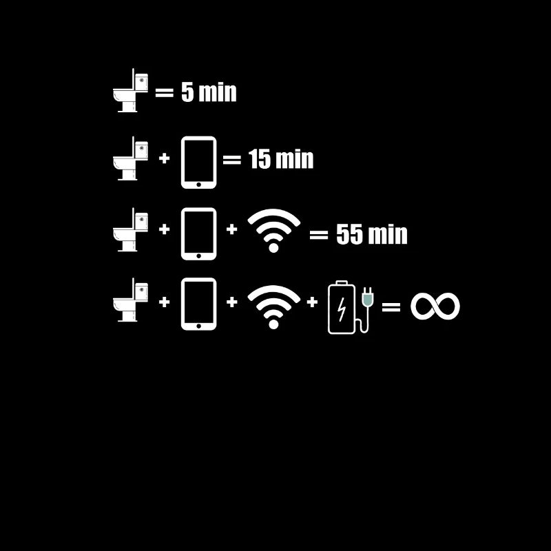 IT-Experte Programmierer Informatiker