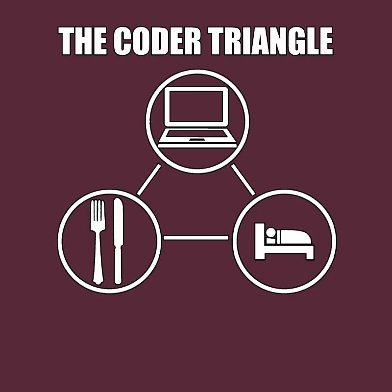 Computer Nerd Computer Scientist IT Programmer
