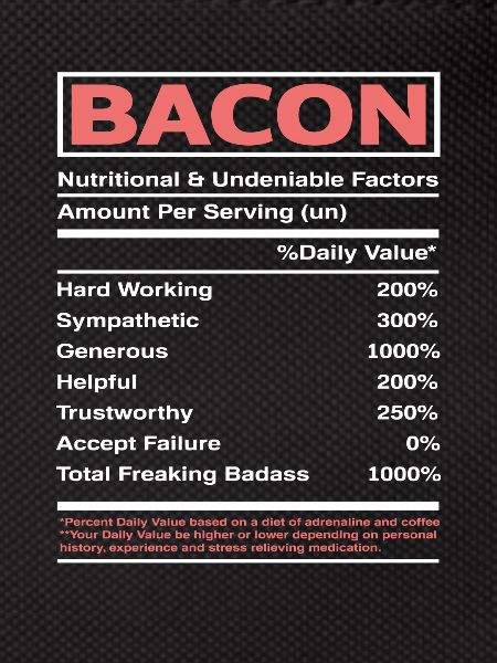 Bacon Bacon Valeur nutritive