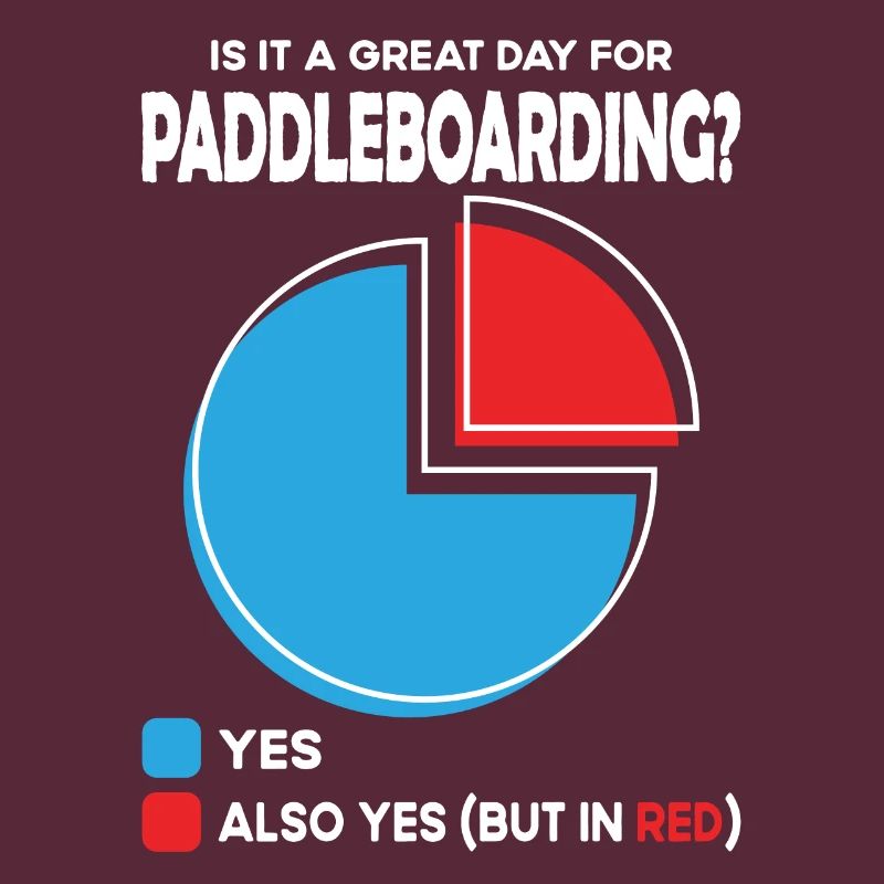 Is it a great Day for paddleboarding