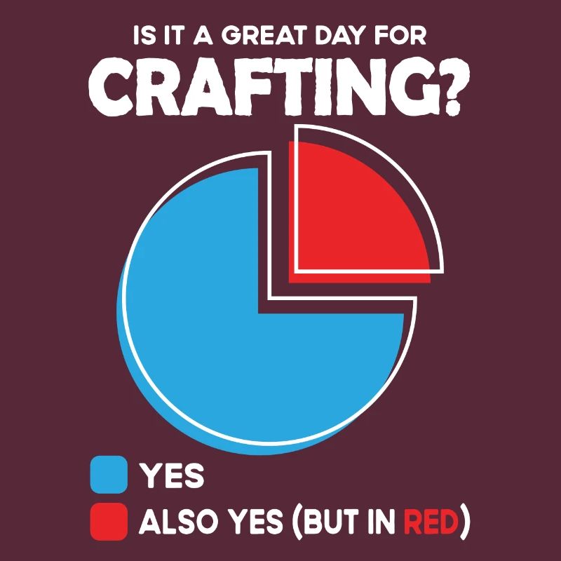 Is it a great Day for crafting