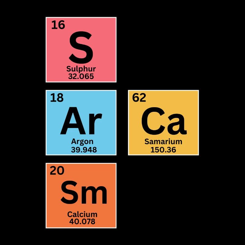 Sarcasm - Periodic Table