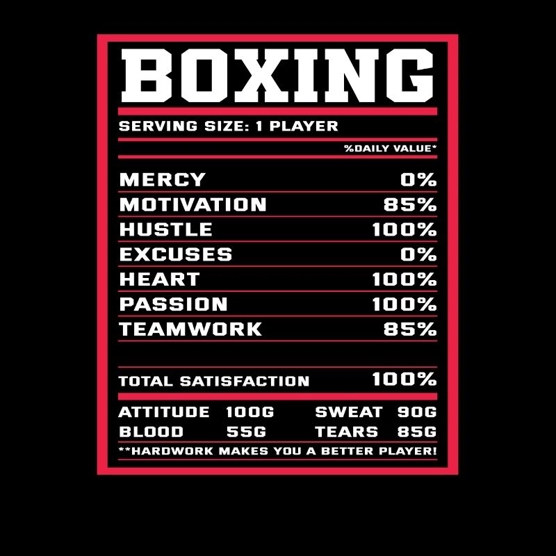 Boxen