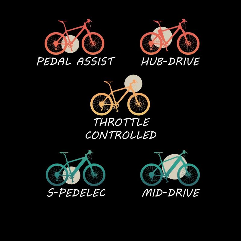 Miscellaneous E-bike, Electric Bicycle, Mountain Bikes
