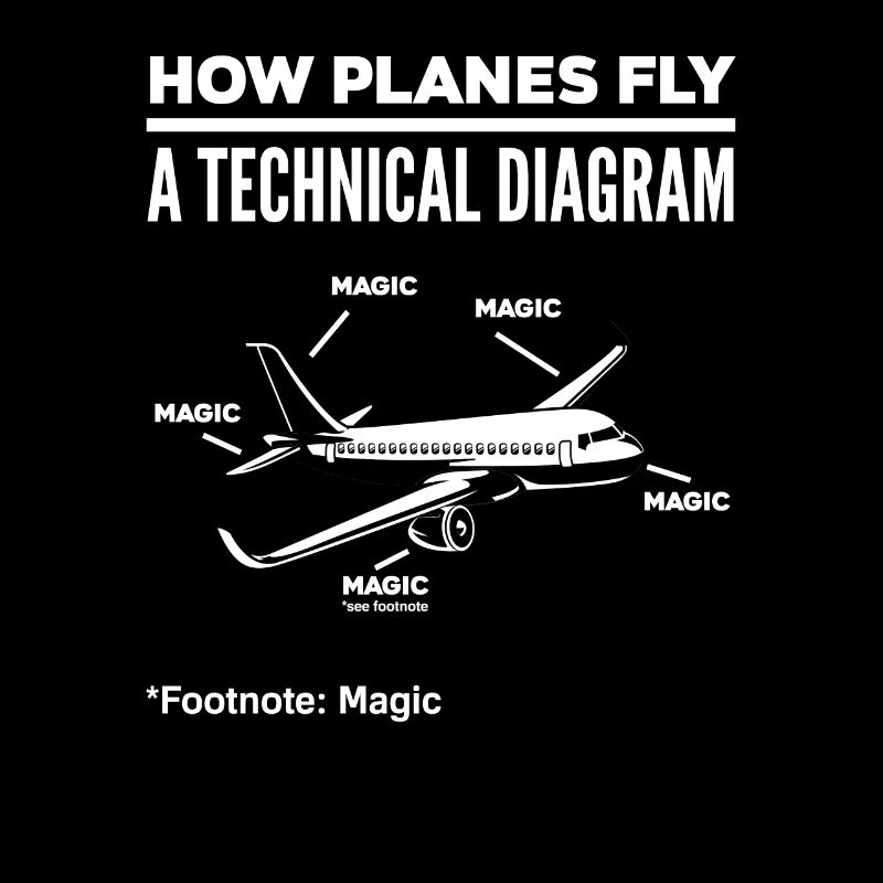 Pilot Airplane Aviator Pilots