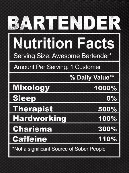 Bartender Mixologist Bartender
