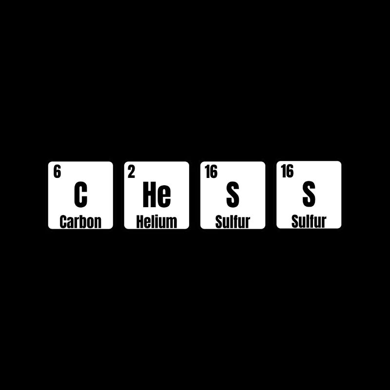 Chess Periodic Table Chess Chemist