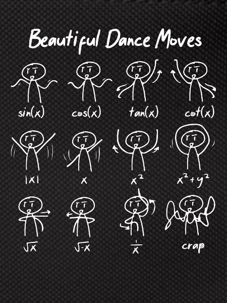 Funny Math Sayings Math Teacher