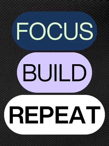 Focus, Build, Repeat – Creator Mindset