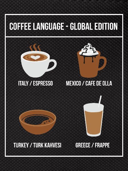 Coffee Language Global Edition
