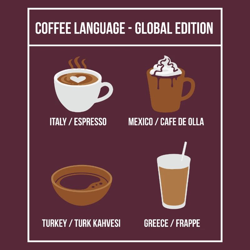 Édition mondiale de Coffee Language