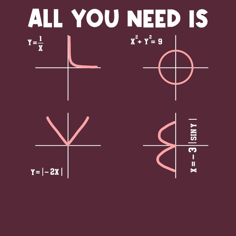 Tout ce dont vous avez besoin, c’est de mathématiques, de mathématiciens, de professeur de maths.