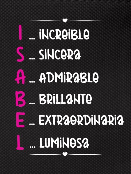 Isabel Name Personalized Gift