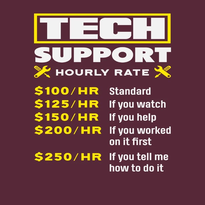 Tech Support Hourly Wage Price List IT