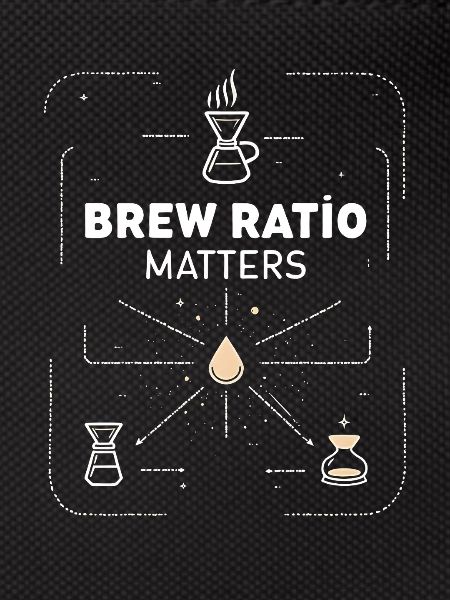Brew Ratio Matters Espresso Ritual