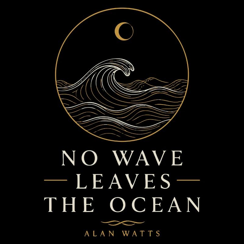 Ocean Wave Unity