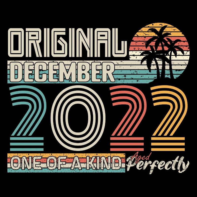 December 2022 Birthday December 2022 Gift