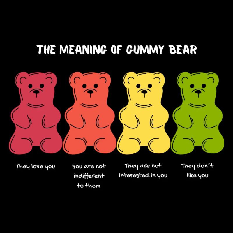 Gummibär