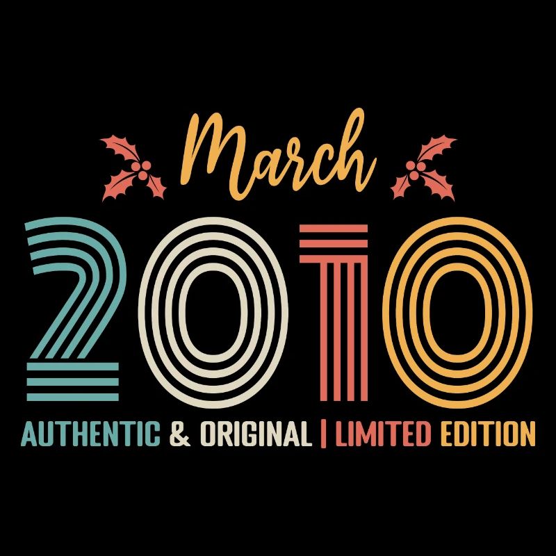 March 2010 Anniversary March 2010 Retro