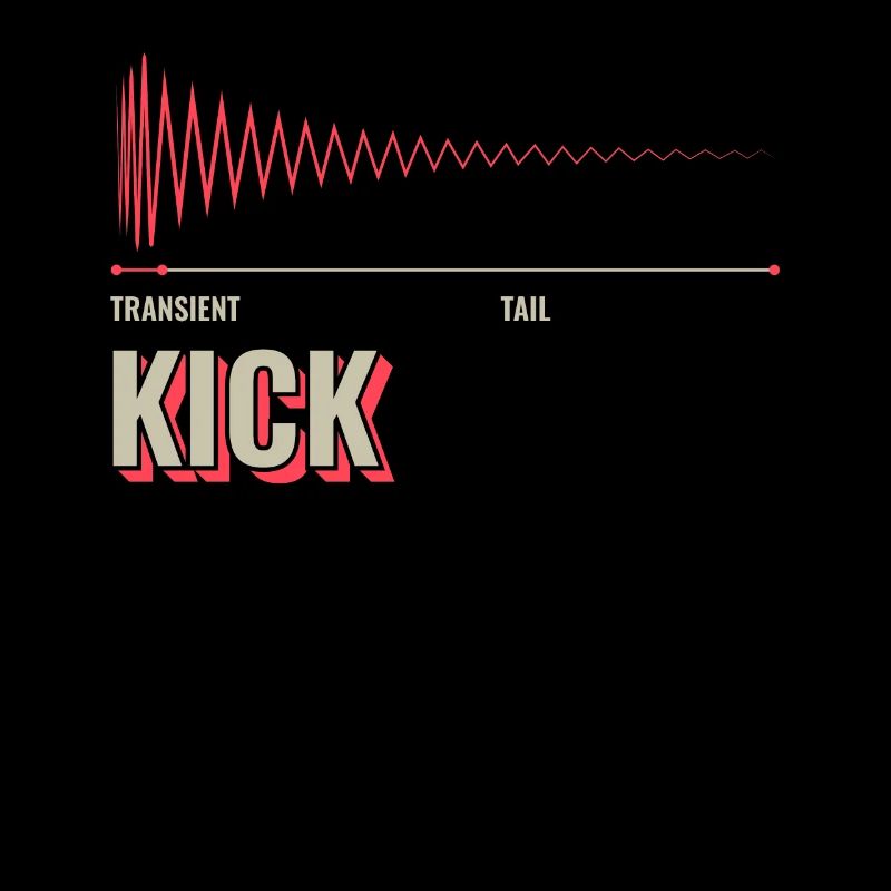 Synthesizer Transient