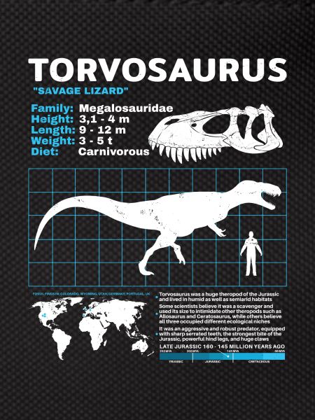 Torvosaurus Datasheet