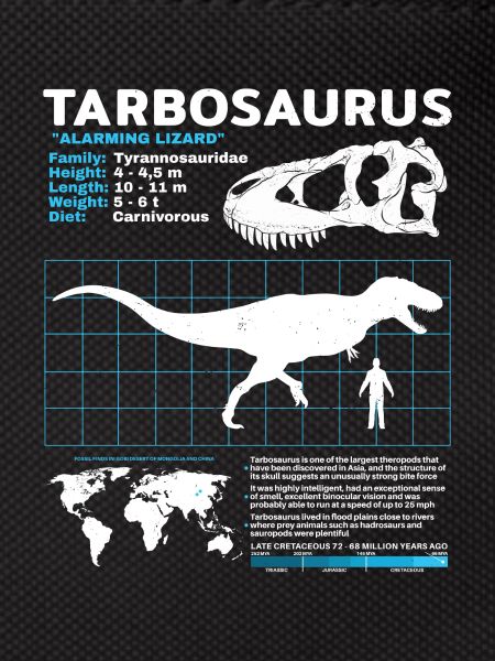 Tarbosaurus fact sheet