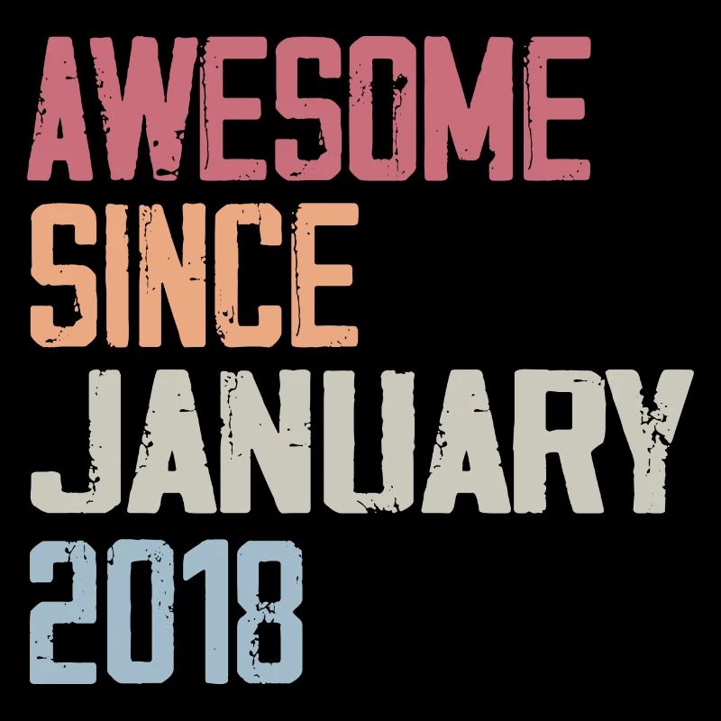 Anniversaire Janvier 2018 Rétro 2018 Janvier