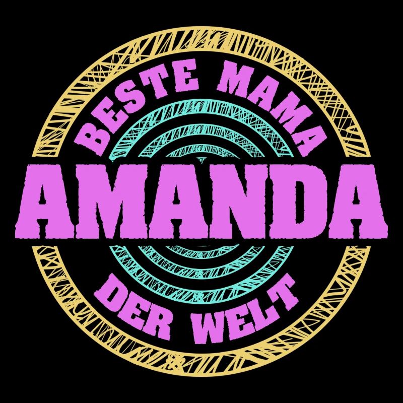Amanda