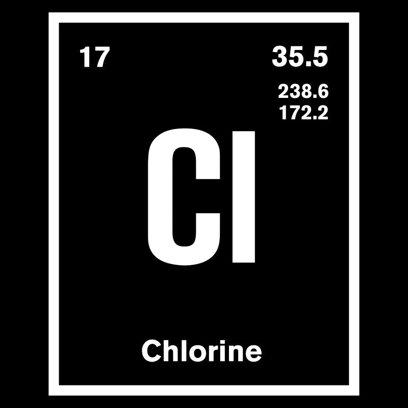 Chlor Element im Periodensystem